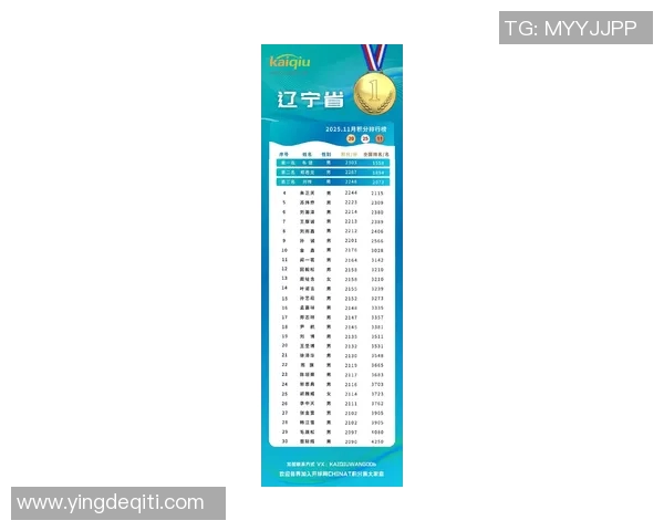 乒乓球个人能力排行榜揭晓上海乒乓球队荣登第九名引关注